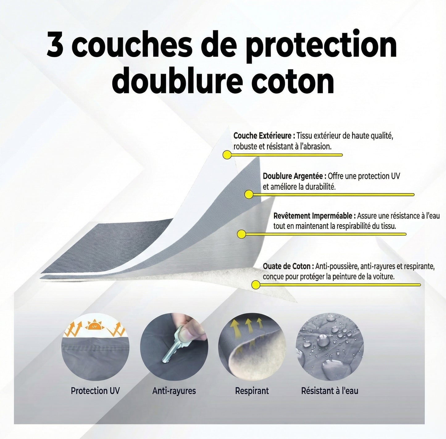 Bâche de Protection Premium - Anti UV et Doublure Caton