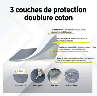 Bâche de Protection Premium - Anti UV et Doublure Caton